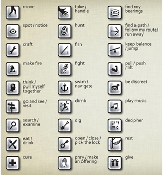 Some actions you can perform along your journey.